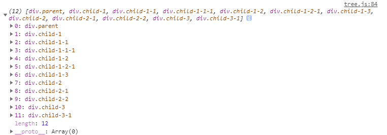 Javascript：深度优先遍历和广度优先遍历，如何实现？