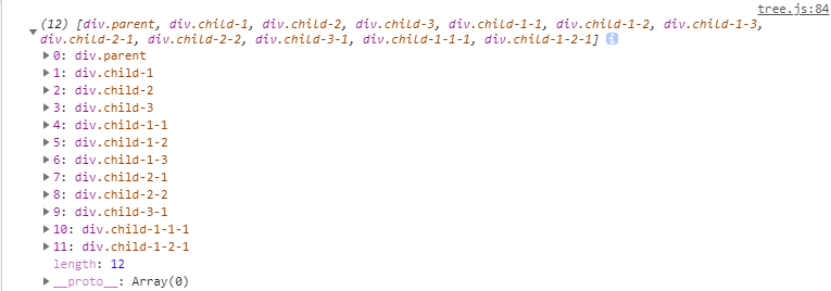 Javascript：深度优先遍历和广度优先遍历，如何实现？