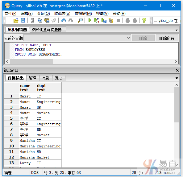 PostgreSQL跨连接（CROSS JOIN）——笛卡儿积分