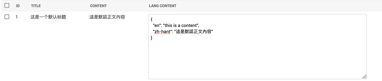 Django admin实现TextField字段changelist页面换行、空格正常显示