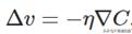 机器学习中的成本函数，学习率和梯度下降，你懂吗？