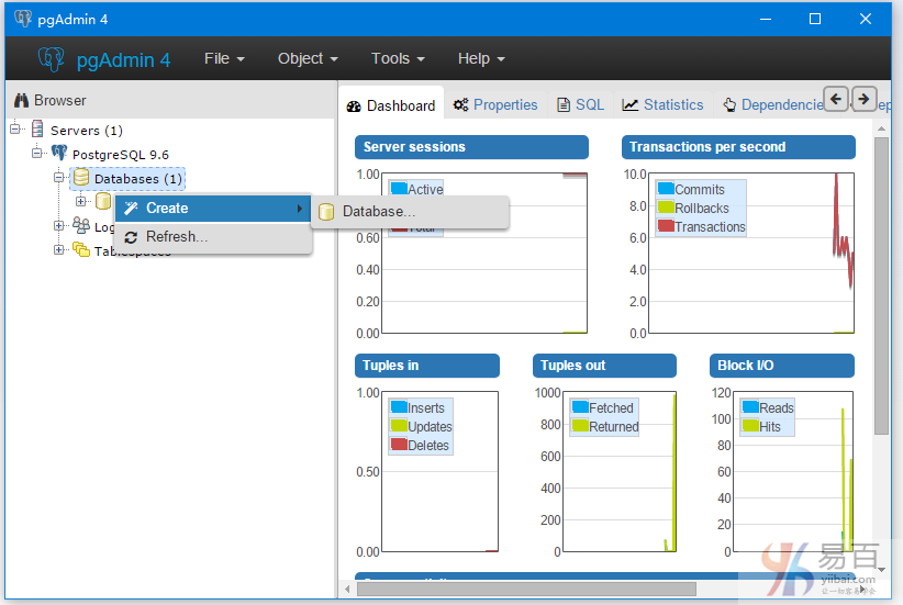 PostgreSQL使用CREATE DATABASE命令、UI、查询工具创建数据库
