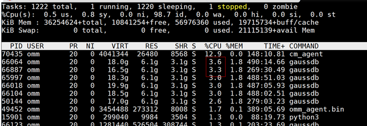 GaussDB（DWS）集群中寻找节点CPU占用高的语句