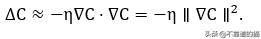 机器学习中的成本函数，学习率和梯度下降，你懂吗？