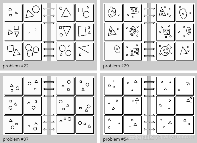 深度学习解决Bongard模式识别谜题问题
