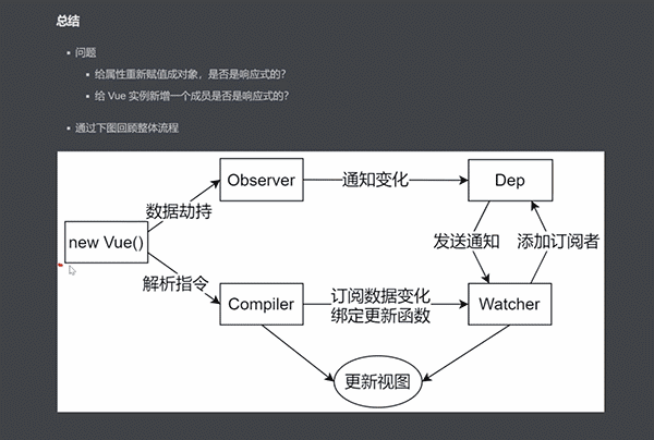 gST2WT.png