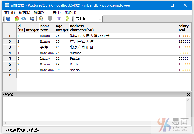 PostgreSQL AND & OR条件查询示例教程