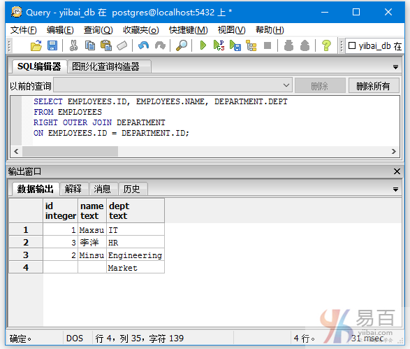 PostgreSQL右外连接RIGHT OUTER JOIN