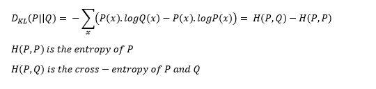 Python机器学习算法：7个损失函数