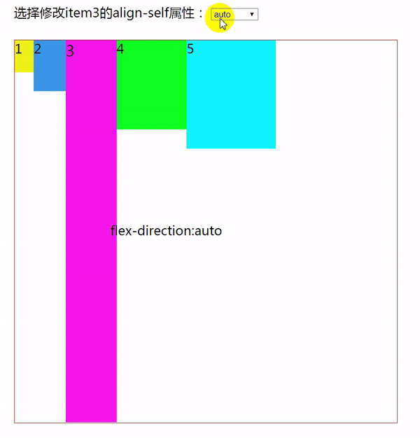 CSS Flex弹性布局：容器和项目6个属性（附效果图）
