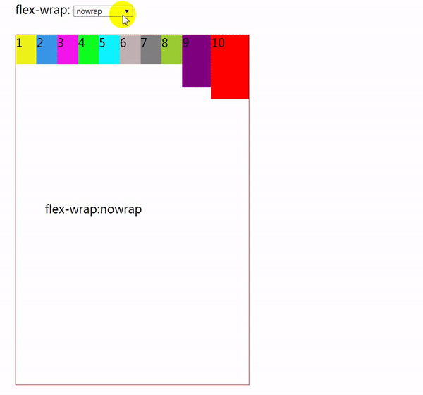 CSS Flex弹性布局：容器和项目6个属性（附效果图）