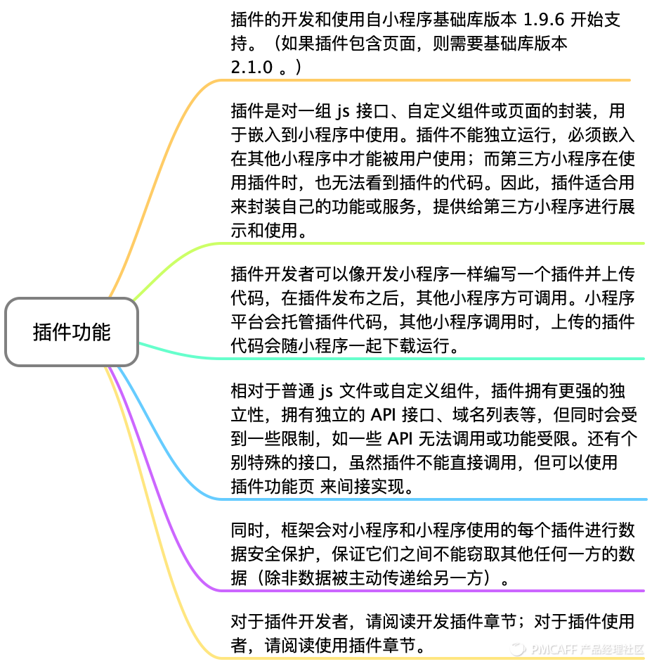 产品设计角度全面总结微信小程序开发