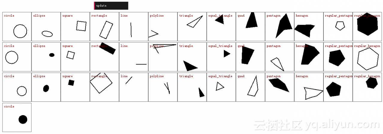 深度学习解决Bongard模式识别谜题问题