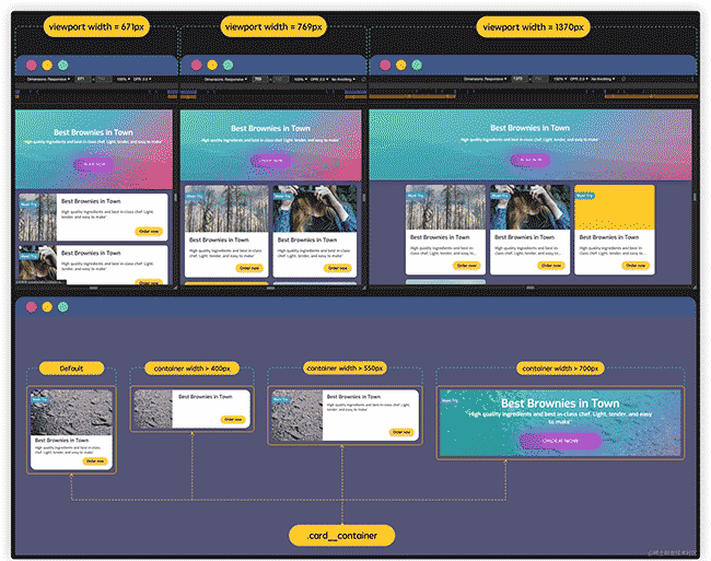 下一代响应式Web设计：组件驱动式Web设计
