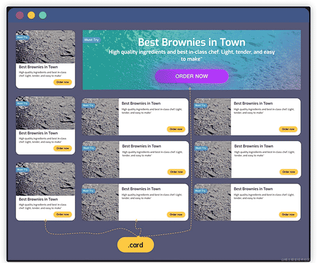 下一代响应式Web设计：组件驱动式Web设计