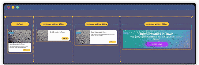 下一代响应式Web设计：组件驱动式Web设计