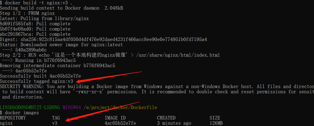 什么是 Dockerfile？如何用它定制镜像？