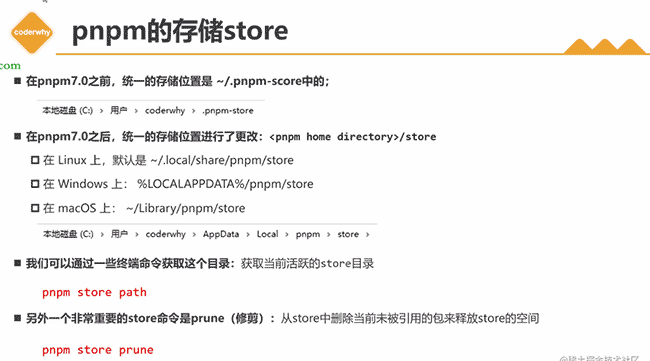 敲黑板！！！pnpm && Monorepo