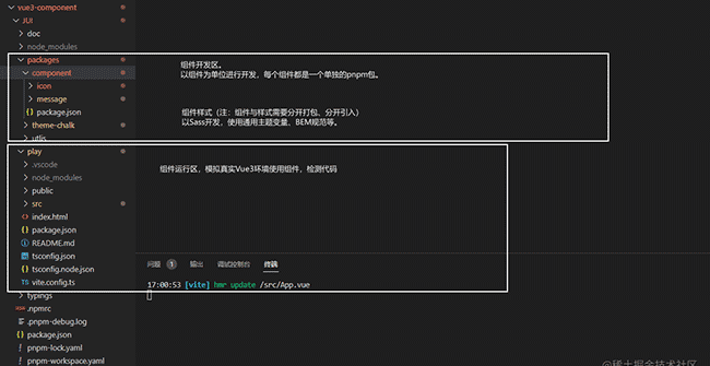 敲黑板！！！pnpm && Monorepo
