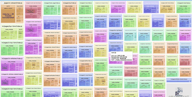 一个小小的优化让阿里的某个项目达到了一降一升