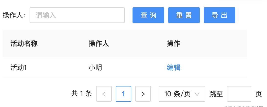 从表格数据权限的兜底策略说起，今后如何以不变应万变