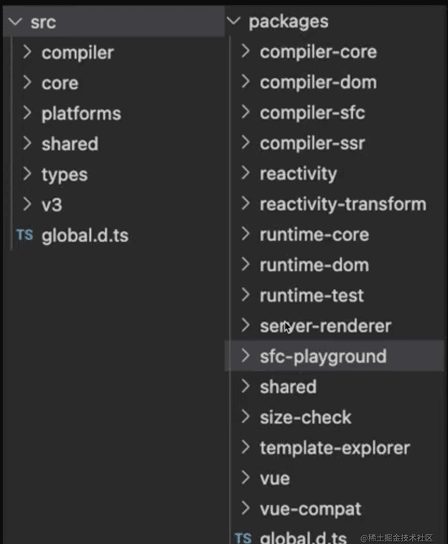 pnpm优势、vue3原理（monorepo搭建、依赖收集以及reactive和effect实现 ）