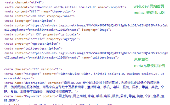 Web 开发 7 年，不止为了面试 —— 万字 HTML 重点基础知识分享