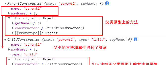 这下能把继承看懂了吧！！！