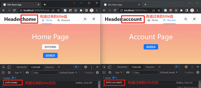 023盛夏版：轻松搞定基于Vite4的React项目全家桶"
