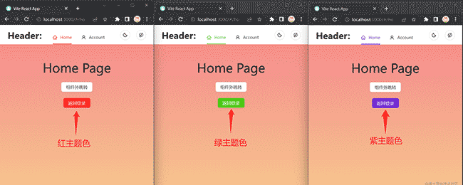 023盛夏版：轻松搞定基于Vite4的React项目全家桶"