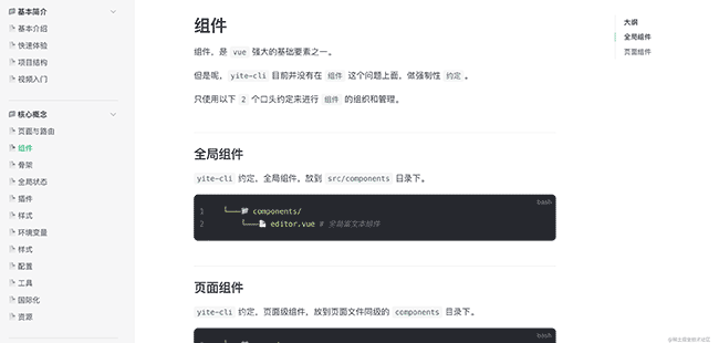 开源推荐! yite-cli, 基于vite的开箱即用的项目脚手架