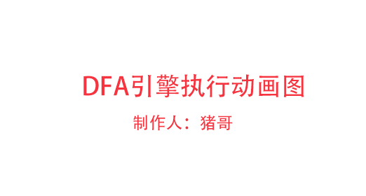注意啦⚠️ 别让正则把你网站搞垮⚠️⚠️⚠️
