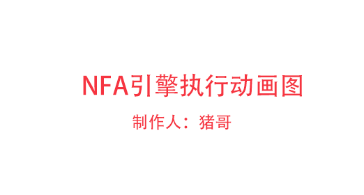注意啦⚠️ 别让正则把你网站搞垮⚠️⚠️⚠️