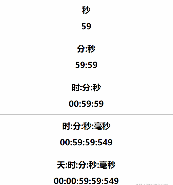面试官：你先实现个 CountDown 计时器组件吧！