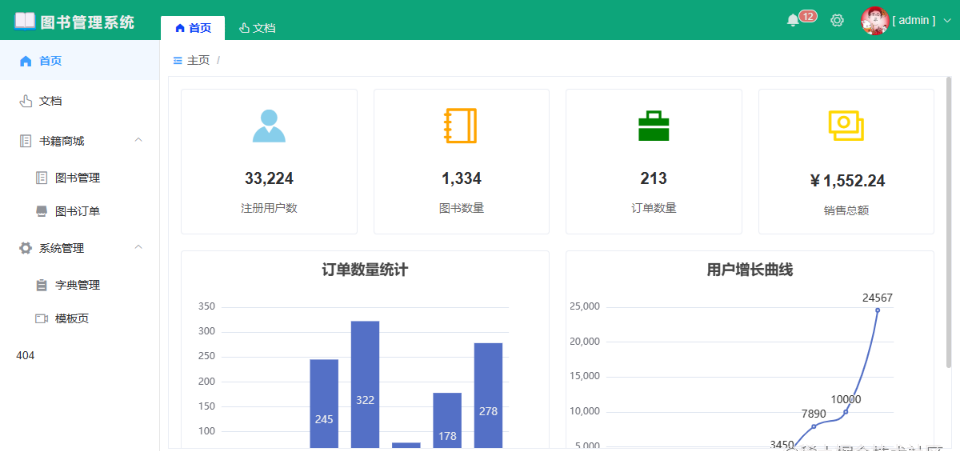 图书商城Vue+Element+Node项目练习(...)