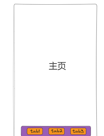 使用uni-app从0.5到1搭建App记录-1