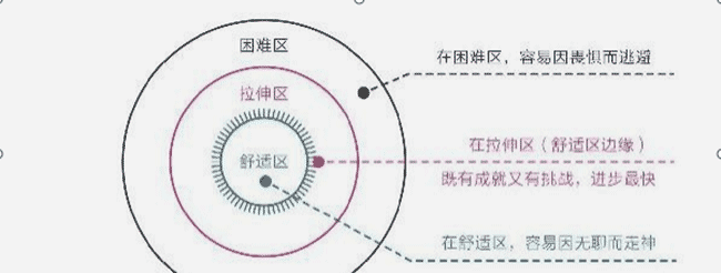 使用uni-app从0.5到1搭建App记录-1