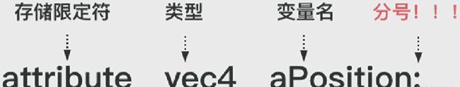 WebGL+Three.js—第一章 WebGL简单应用
