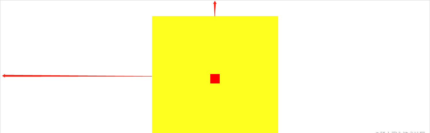 WebGL+Three.js—第一章 WebGL简单应用