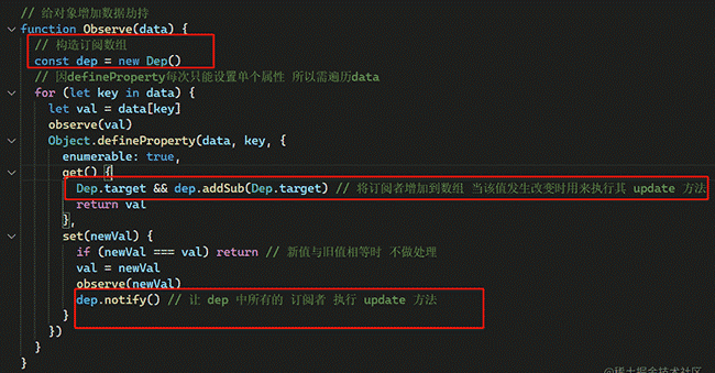 手牵手带你实现mini-vue | 京东云技术团队