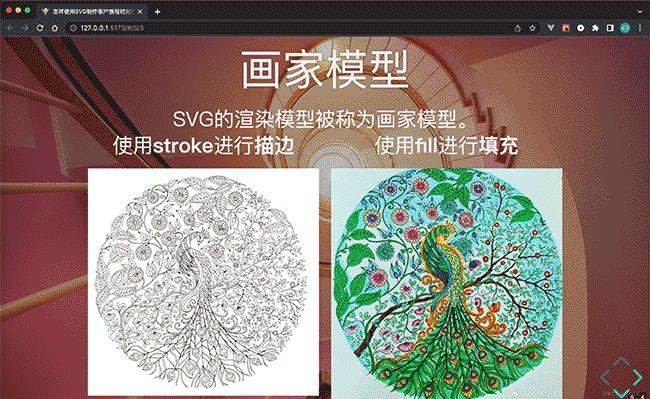 「AntV」怎样用SVG & X6制作客户旅程时光轴