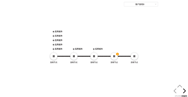 「AntV」怎样用SVG & X6制作客户旅程时光轴