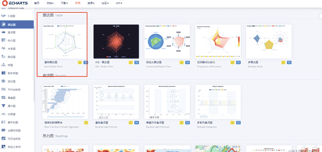 后台管理系统——解决联动效果以及面包屑导航以及添加Echarts
