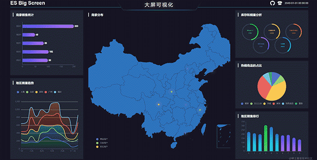 高效开发大屏可视化项目：公共组件封装指南