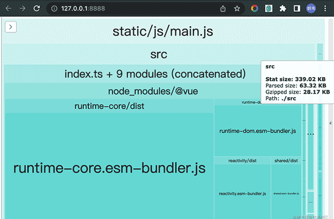 【前端工程化】webpack5+vue3+ts+代码规范构建企业级前端项目(四)