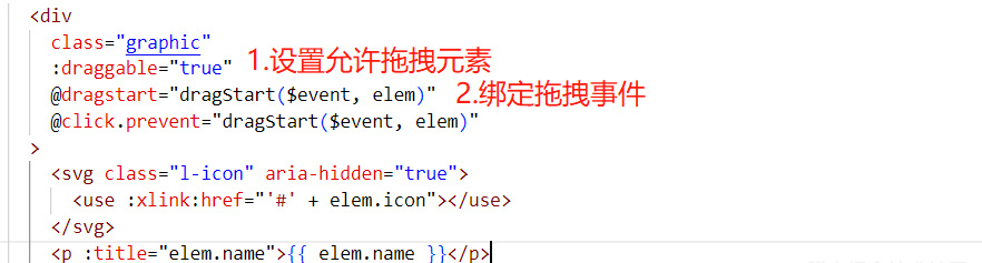 前端Web实战：从零打造一个类Visio的流程图拓扑图绘图工具