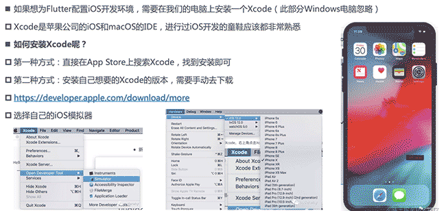 1-?Flutter核心知识|了解Flutter【诞生背景、应用简介、页面渲染原理、搭建开发环境】"