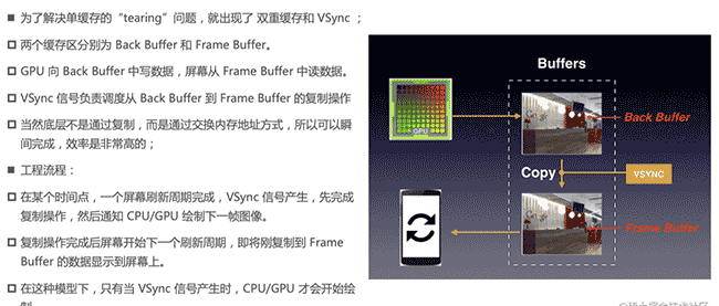 1-?Flutter核心知识|了解Flutter【诞生背景、应用简介、页面渲染原理、搭建开发环境】"