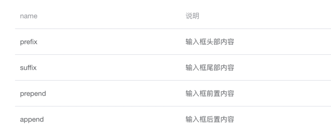 前端编程之道6：干了这么多年前端，你了解组件吗？