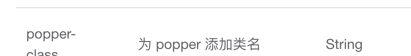 前端编程之道6：干了这么多年前端，你了解组件吗？